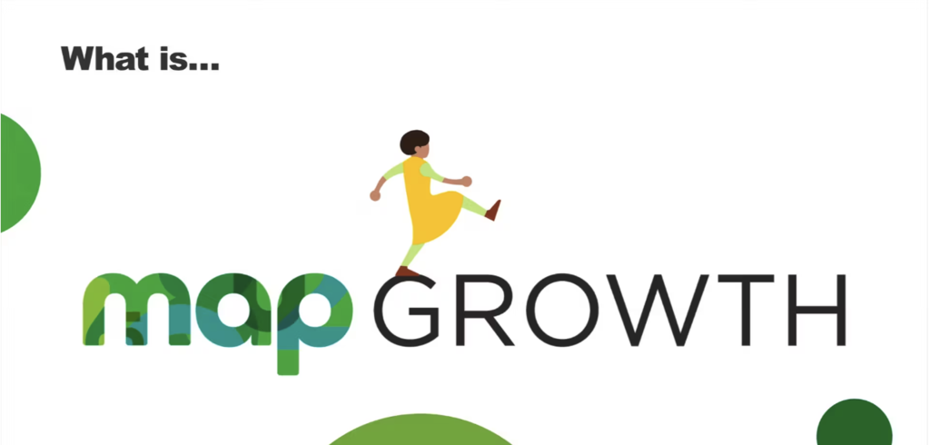 What is MAP Growth?